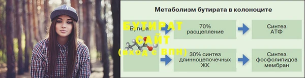 кристаллы Тихорецк